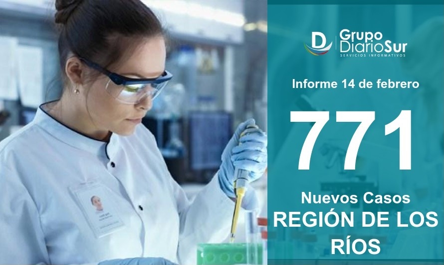 Los Ríos reportó menos de 1000 contagios en esta jornada