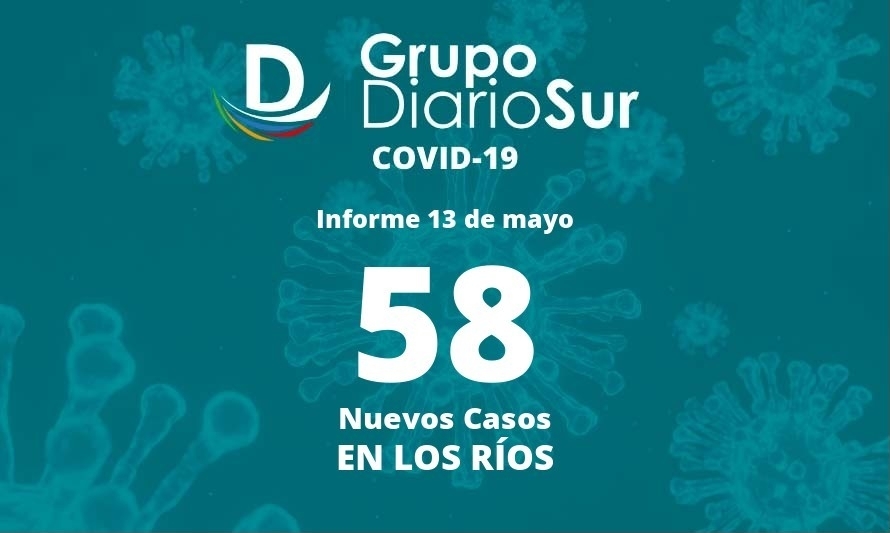Contagios de covid-19 continúan aumentando de manera preocupante en Los Ríos